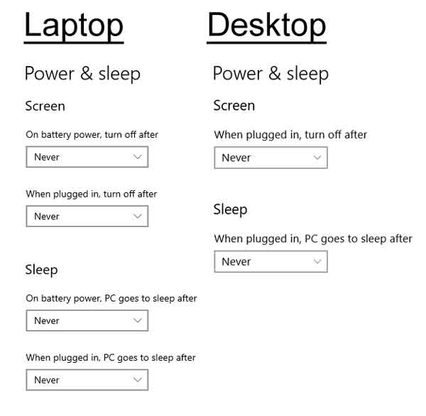 The different options for laptop and desktop computers in the power and sleep category