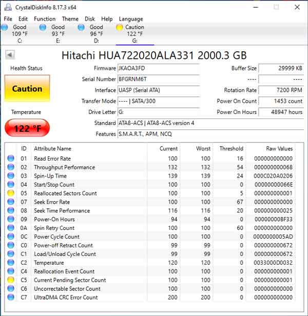 CrystalDiskInfo view of a failing drive