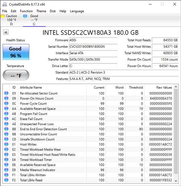 CrystalDiskInfo view of a healthy drive