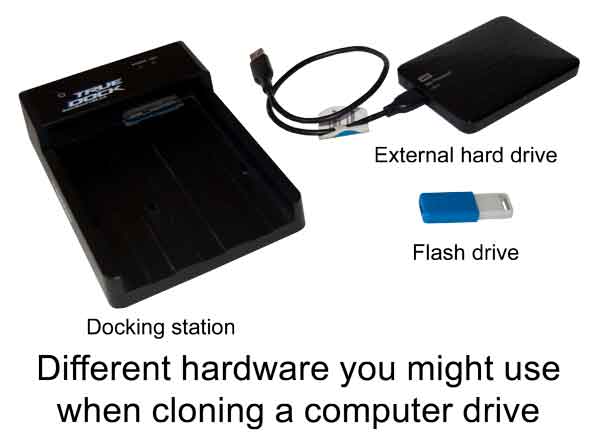 Different hardware you might use when cloning a computer drive