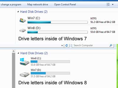 The reversed drive letters on a Windows 7 / Windows 8 dual-boot system