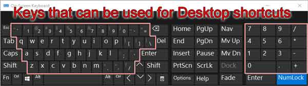 Keys that can be used for Desktop shortcuts