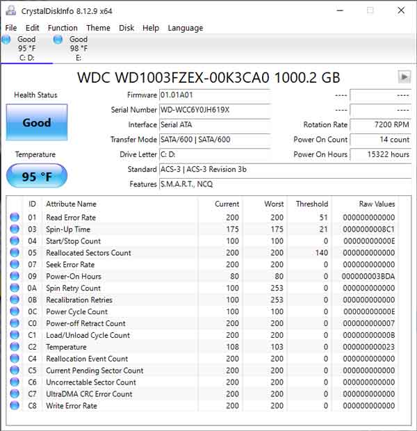 Main screen inside of CrystalDiskInfo