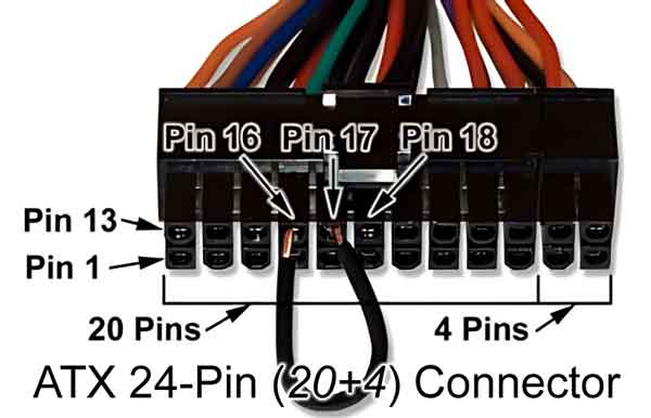 Motherboard power supply connectior