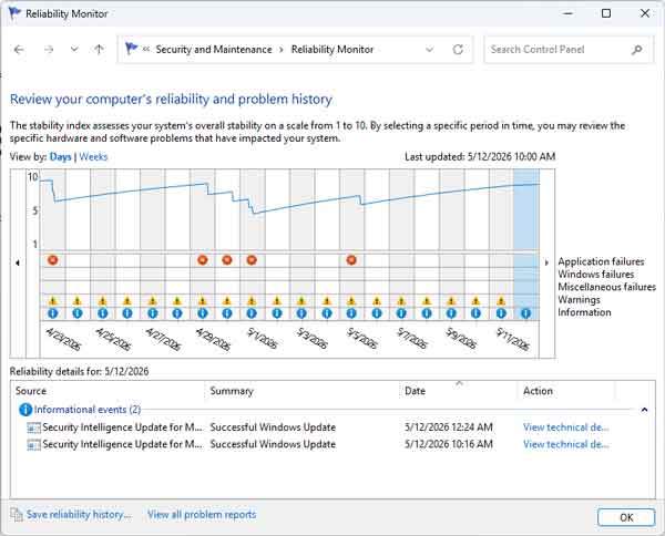 Reliability Monitor inside Windows