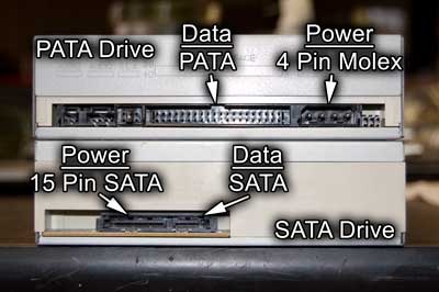 SATA and PATA drive connections