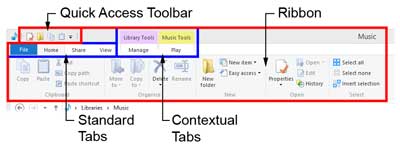 The Ribbon and Quick Access Toolbar locations in Windows 8 File Explorer