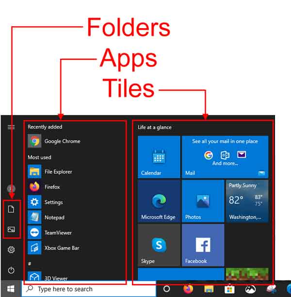 The different areas of the Windows 10 Start menu