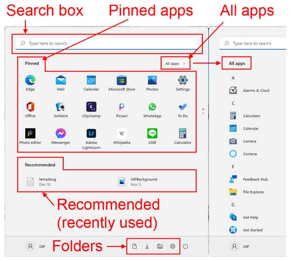 The different features and areas of the Windows 11 Start menu