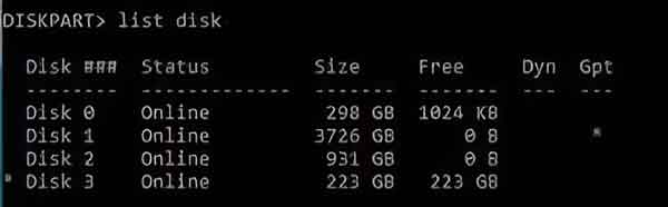 The list disk command in diskpart showing a the empty disk