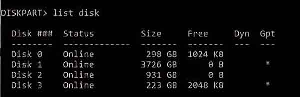 The list disk command in diskpart