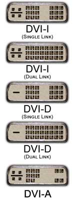 DVI display connector