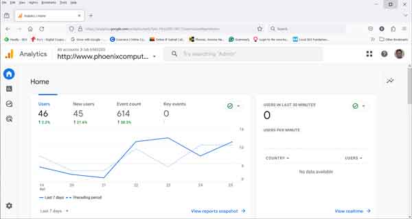 Our services include website development and support, specifically search engine optimization (SEO) and search engine marketing (SEM) Search engine optimization (SEO) and search engine marketing (SEM) are a couple of the website development and support services we provide